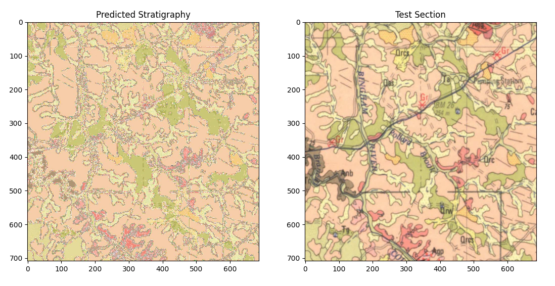 single pixel model applied to test area